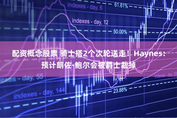 配资概念股票 骑士搭2个次轮送走！Haynes：预计朗佐·鲍尔会被爵士裁掉