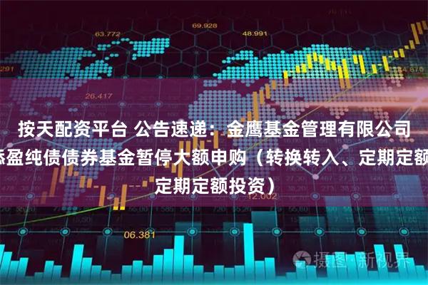 按天配资平台 公告速递：金鹰基金管理有限公司金鹰添盈纯债债券基金暂停大额申购（转换转入、定期定额投资）